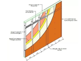 Vách Ngăn Thạch Cao - Thi Công Chất Lượng Tại Bình Dương